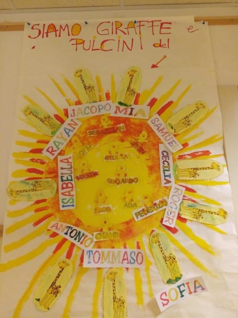 Progetto Accoglienza scuola dell'infanzia L'Isola del Tesoro