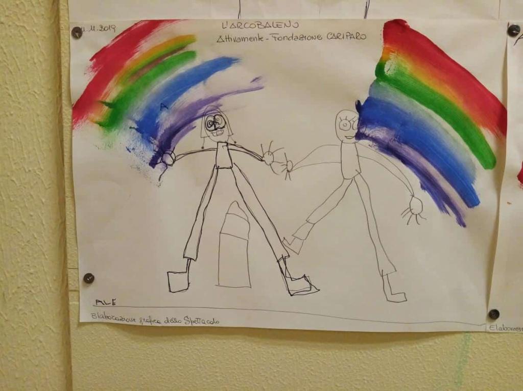 Spettacolo "L'Arcobaleno" di Attivamente - Scuola dell'Infanzia L'Isola del Tesoro