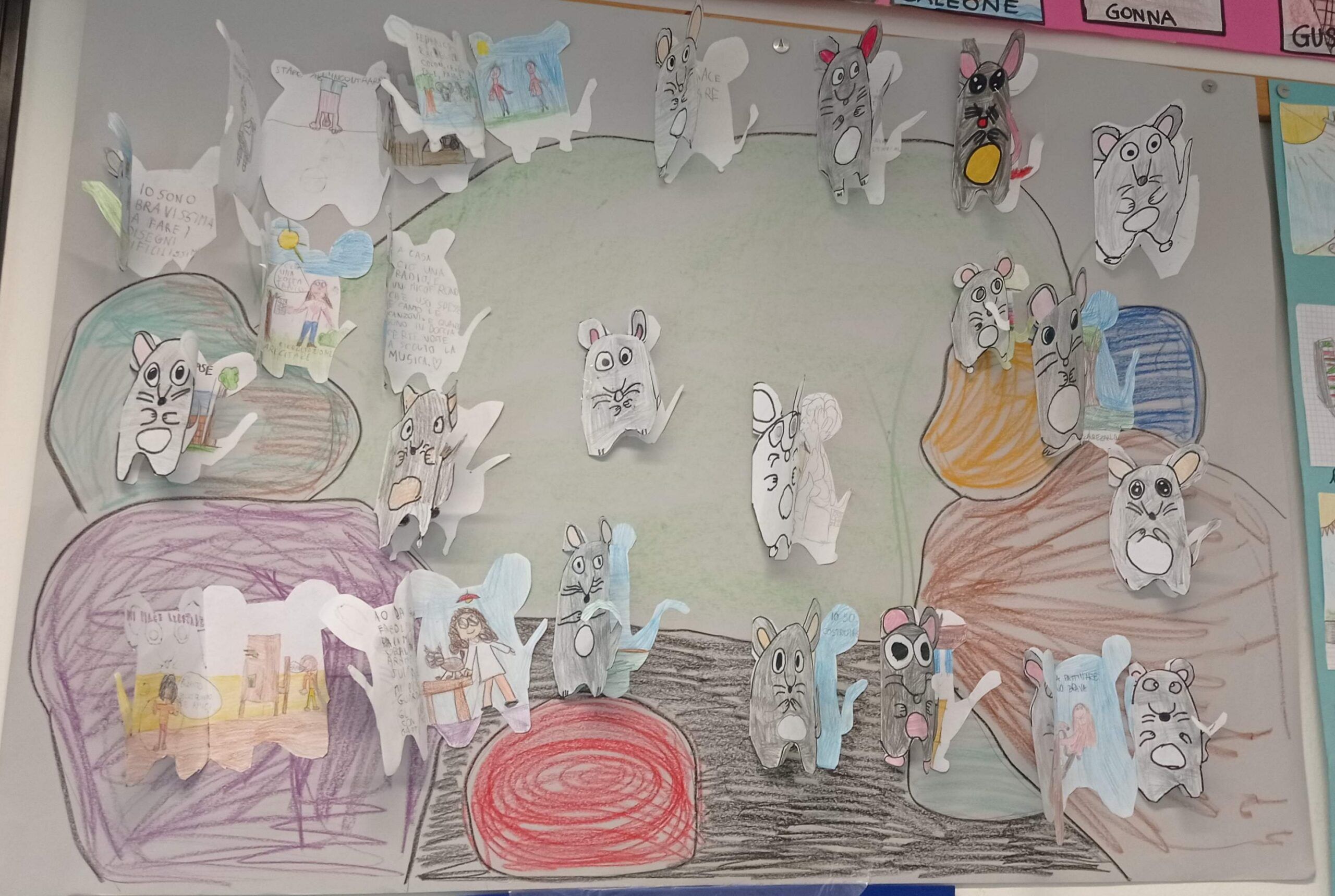 Scuola primaria "Galilei" - Progetto Oltre l'apparenza 2021/2022 Scuola primaria "Galilei" - Progetto Oltre l'apparenza 2021/2022