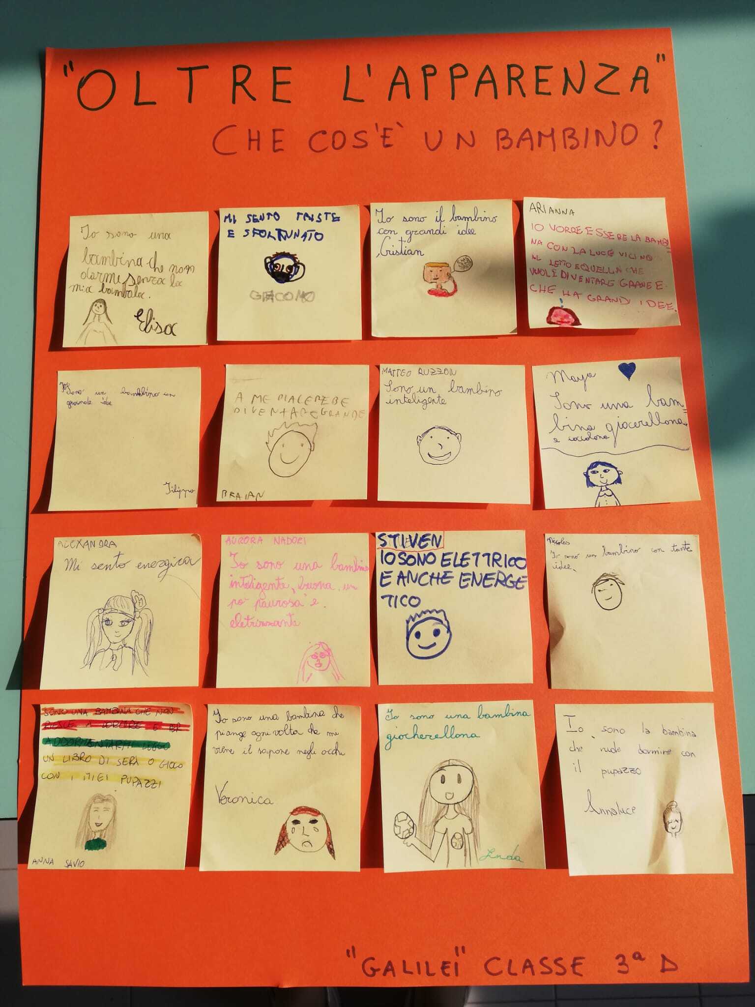 Scuola primaria "Galilei" - Progetto Oltre l'apparenza 2021/2022 Scuola primaria "Galilei" - Progetto Oltre l'apparenza 2021/2022