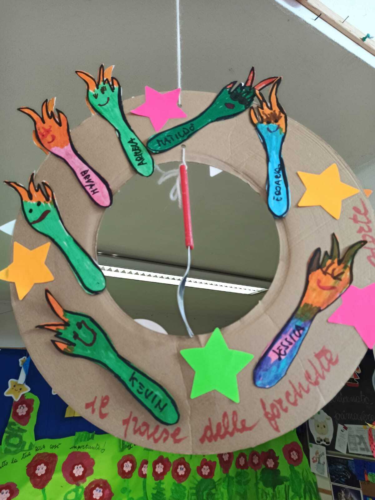 Scuola dell'infanzia "Aquilone" - Progetto Oltre l'apparenza 2021/2022 Scuola dell'infanzia "Aquilone" - Progetto Oltre l'apparenza 2021/2022