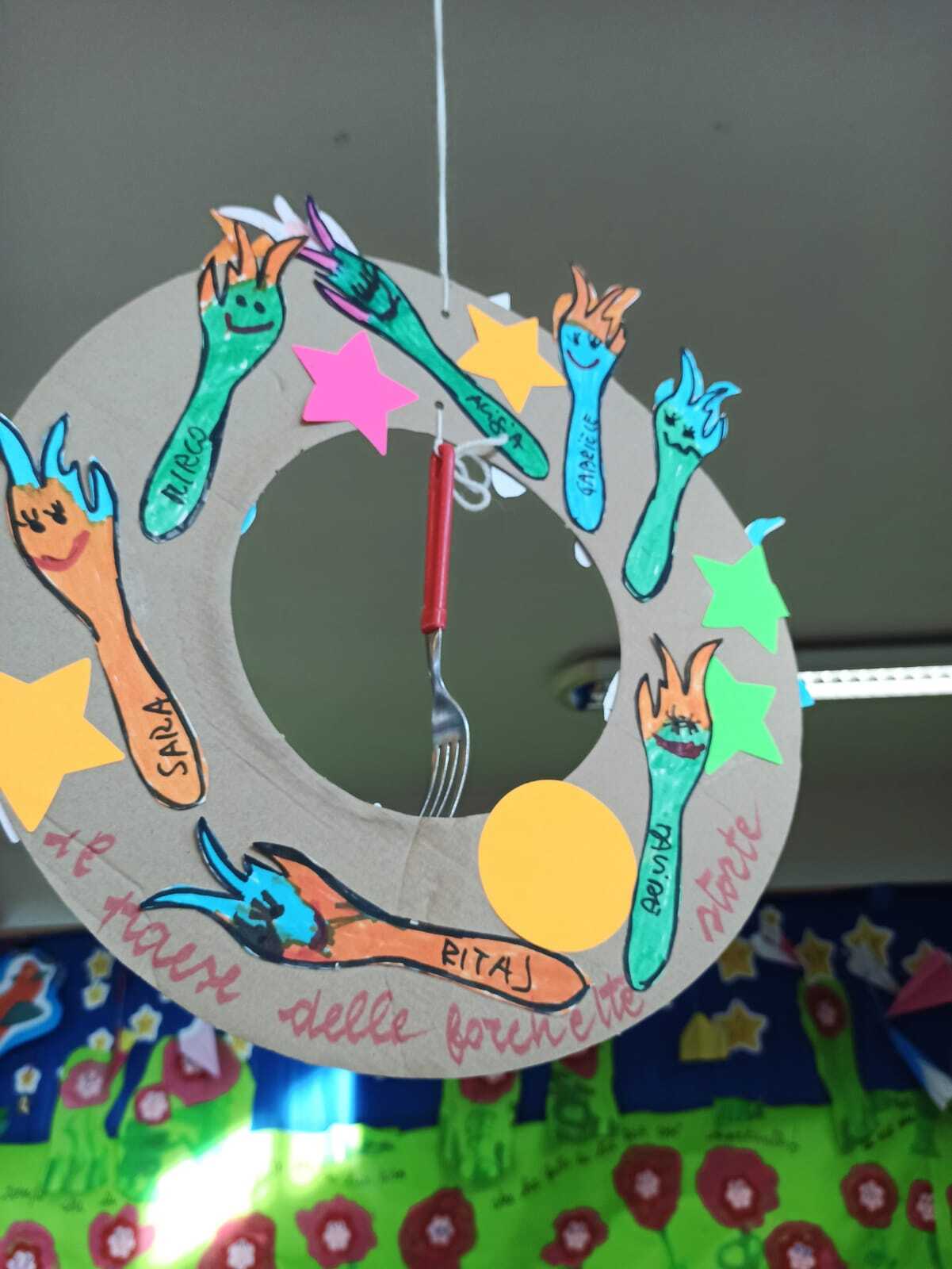 Scuola dell'infanzia "Aquilone" - Progetto Oltre l'apparenza 2021/2022 Scuola dell'infanzia "Aquilone" - Progetto Oltre l'apparenza 2021/2022