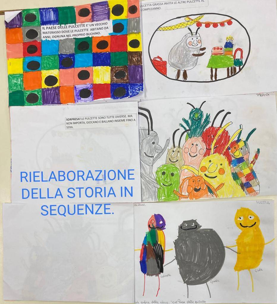 Scuola dell'infanzia "Isola del tesoro" - Progetto Oltre l'apparenza 2021/2022