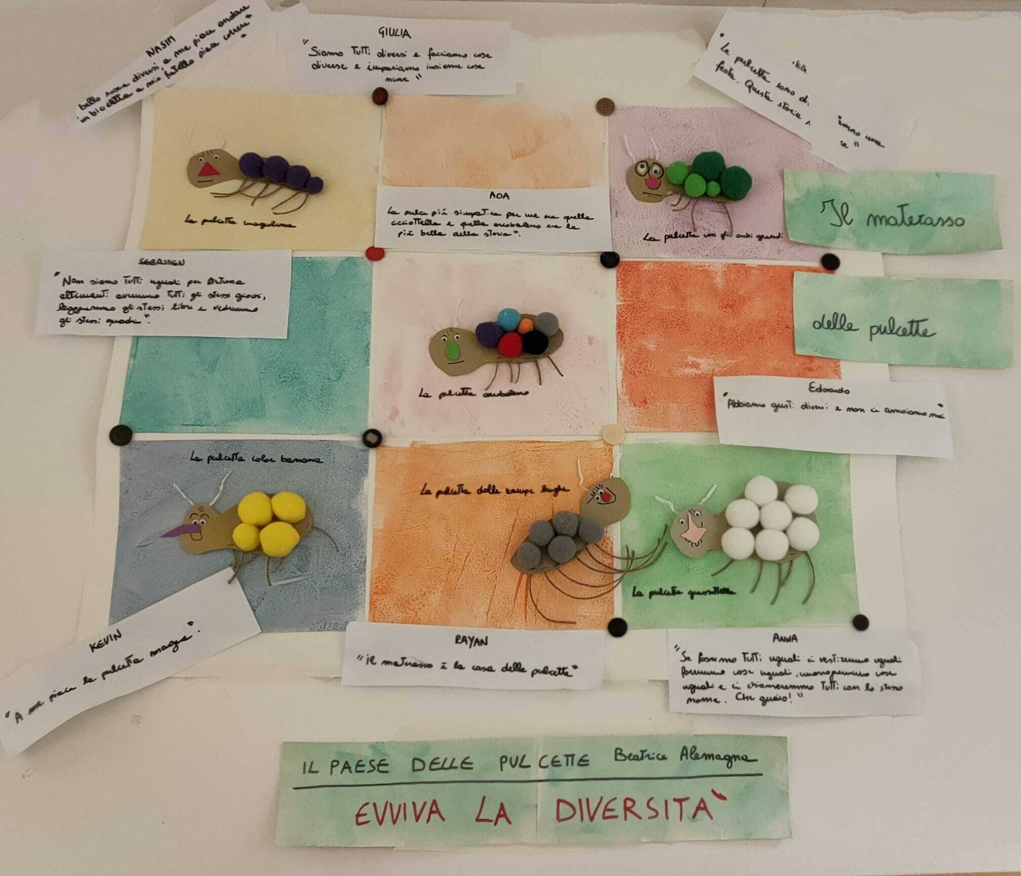 Scuola dell'infanzia "Isola del tesoro" - Progetto Oltre l'apparenza 2021/2022